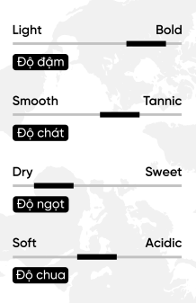 Rượu vang Tây Ban Nha Los Lastros