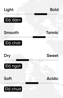 Rượu vang Tây Ban Nha Grace’s Harvest Do Toro Roble