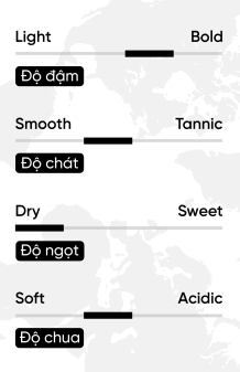 Rượu vang Tây Ban Nha Enterizo Bobal Tempranillo