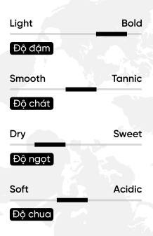 Rượu vang Tây Ban Nha Rompesedas