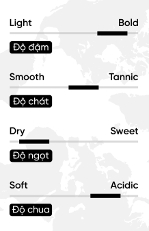 Rượu vang Pháp Chateau Terrebert