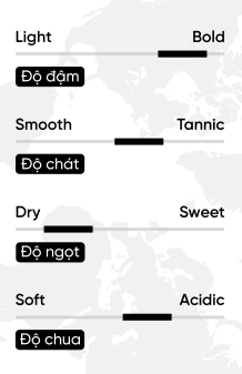 Rượu vang Pháp Chateau De Beaulieu