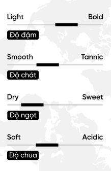 Rượu vang Tây Ban Nha Enterizo Crianza