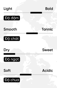 Rượu vang Tây Ban Nha Enterizo Bobal